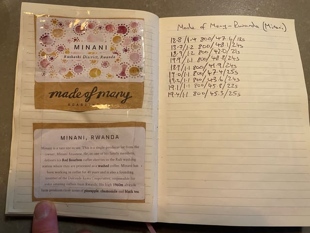 Made of Many Minani Anastase